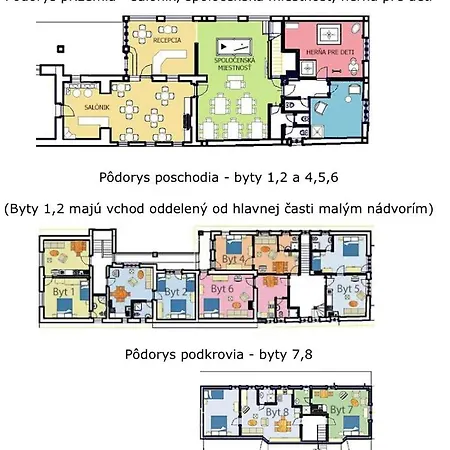 Prázdninové U Kamaráta * Habovka